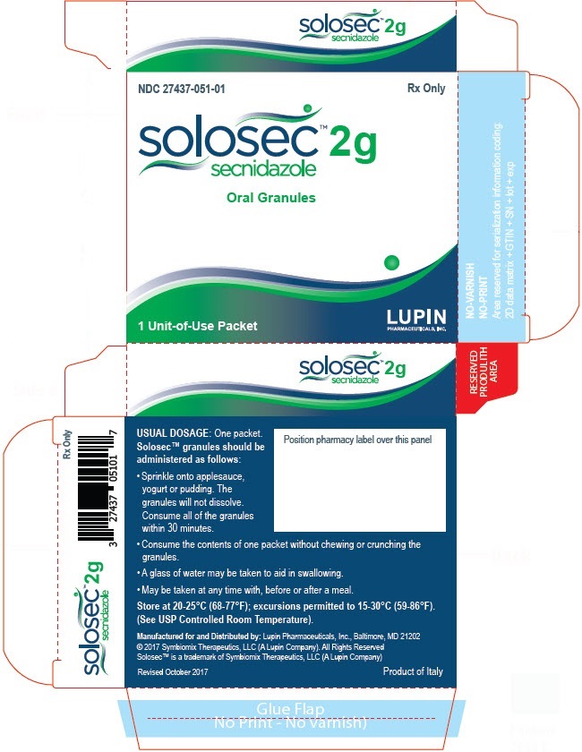 File:Secnidazole Package Label 1.jpeg