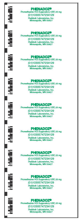 File:Promethazine (rectal)04.png