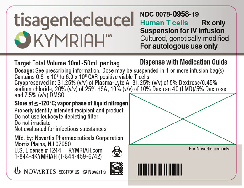 File:Tisagenlecleucel Package Label 1.jpeg