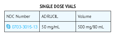 File:Fluorouracil04.png