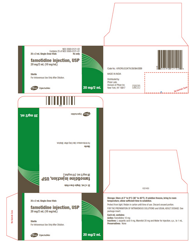 File:Famotidine (injection)02.png