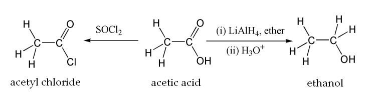 Two typical organic reactions of acetic acid