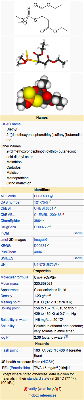 File:Chembox2 Malathion.png