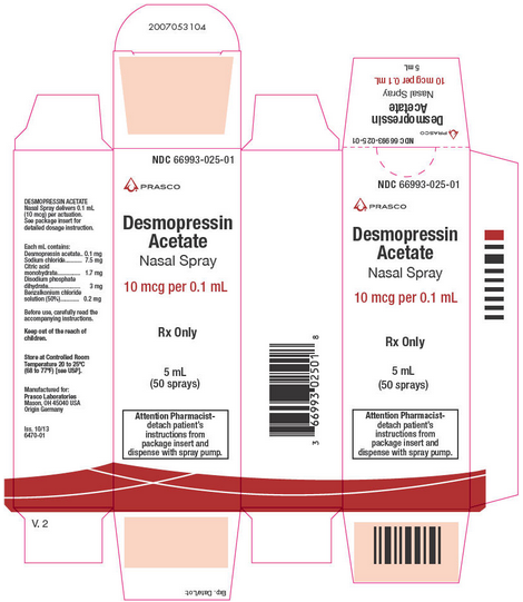 File:Desmopressin nasal drug lable01.png