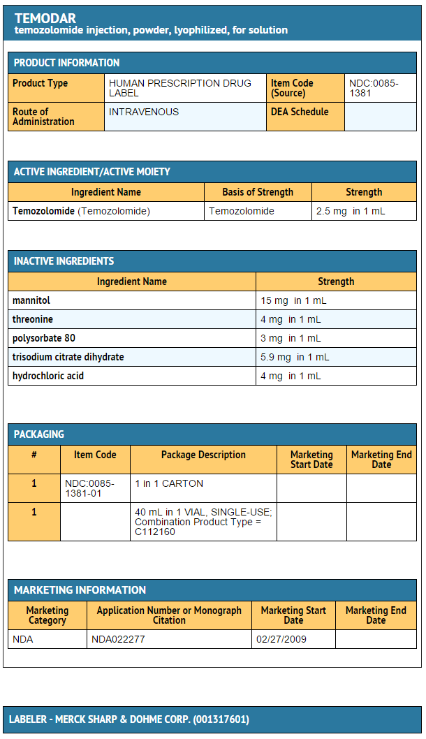 Temozolomide for injection 100mg FDA package label.png