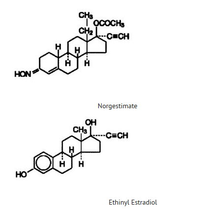 File:Norgestimate and ethinyl estradiol structure.png