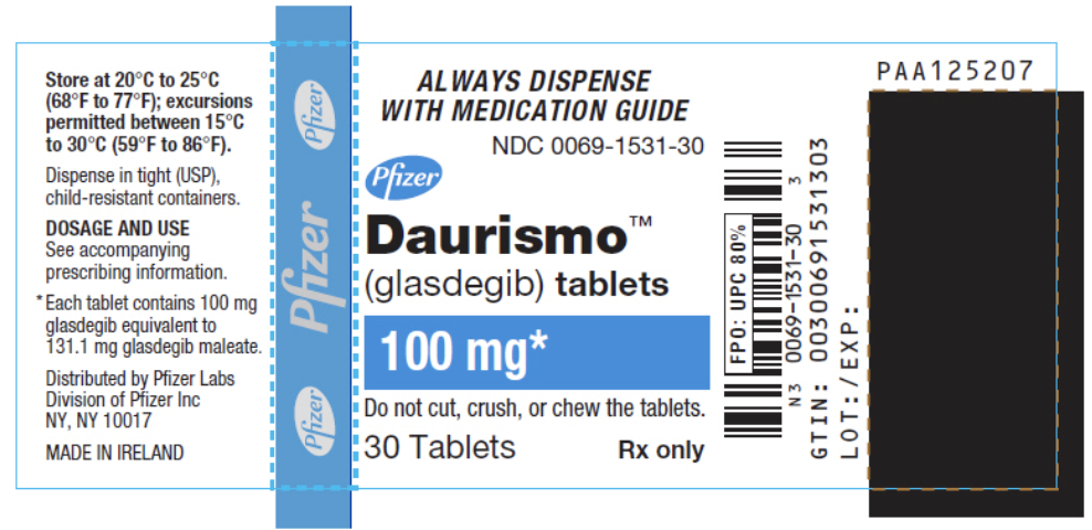 File:Daurismo 100Mg Tablet Bottle Label.png