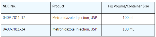 File:Metronidazole inj how supplied.png