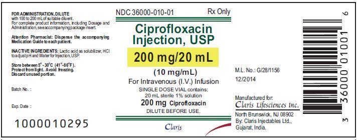 File:Ciprofloxacin image3.jpg