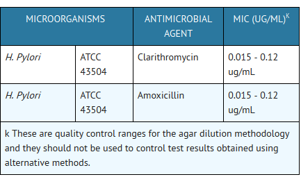 File:Clarithromycin16.png