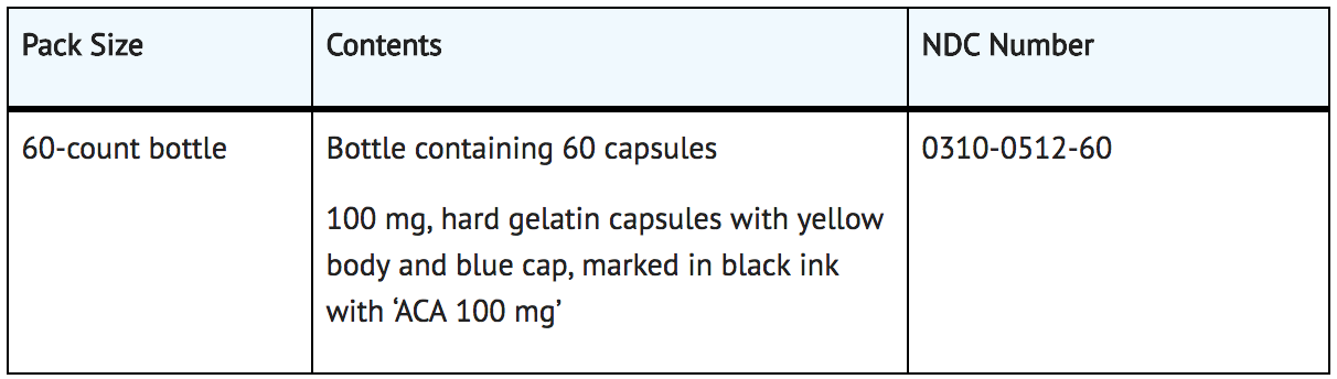 File:Acalabrutinib How Supplied.png