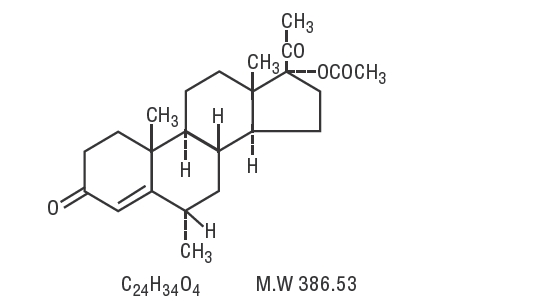 File:Medroxyprogesterone structure.png