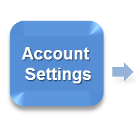 File:Account Settings.PNG