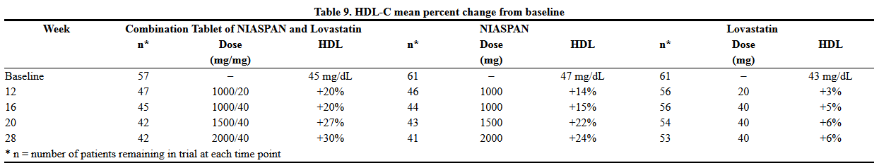 File:Niacin extended release09.png