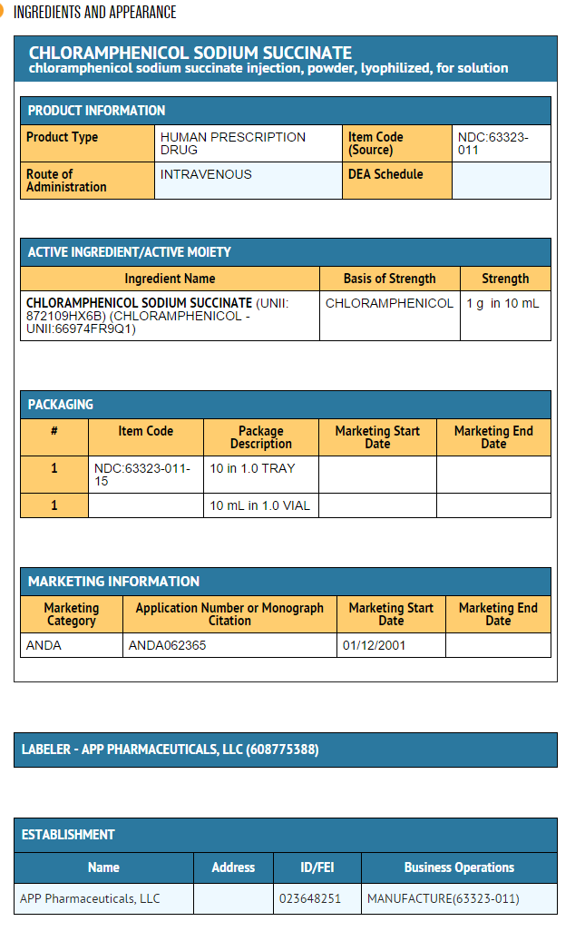 File:Chloramphenicol ingredients and appearance.png