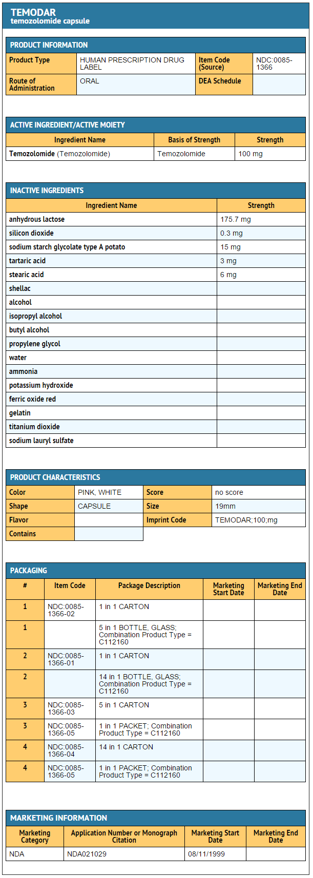 File:Temozolomide capsule 100mg FDA package label.png
