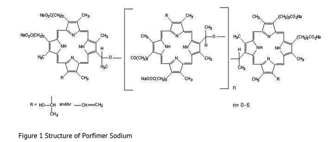 File:Porfimer sodium structure.png