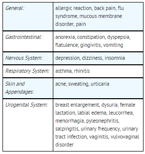 File:Metronidazole vaginal adverse reaction.png