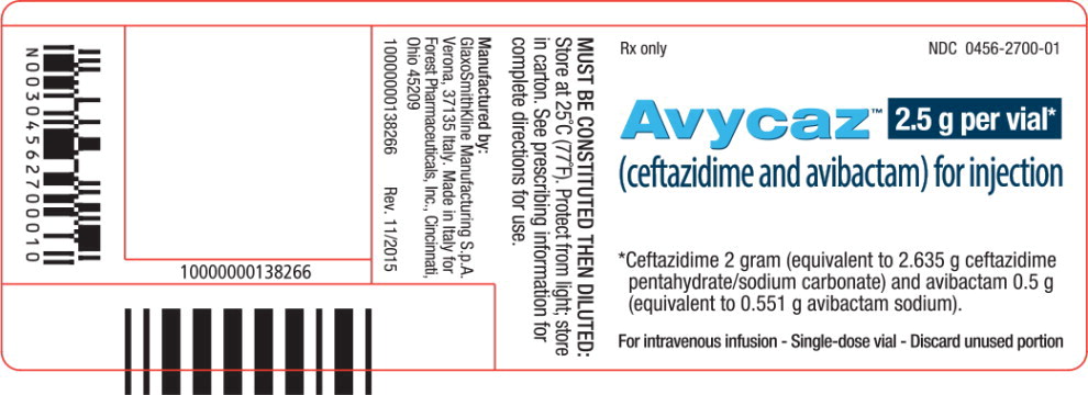 File:Ceftazidime and avibactam label2.jpg