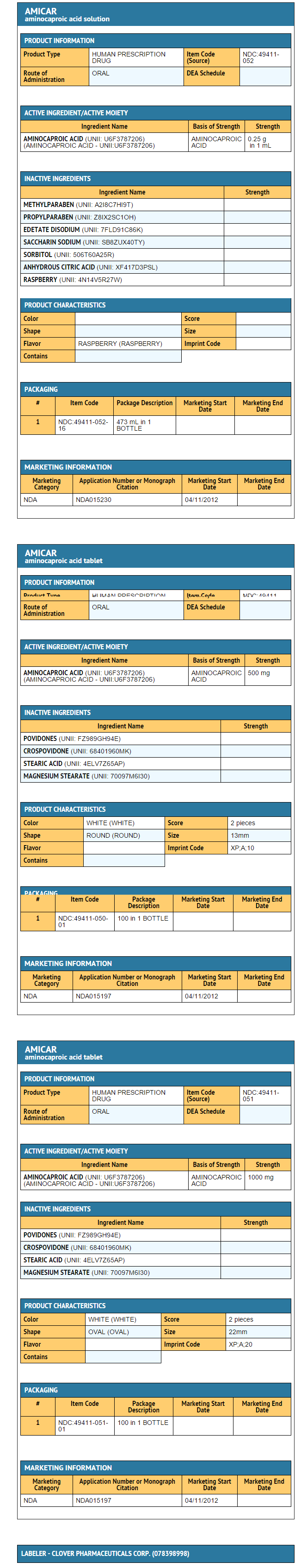 File:DailyMed AMICAR aminocaproic acid solution AMICAR aminocaproic acid tablet.png