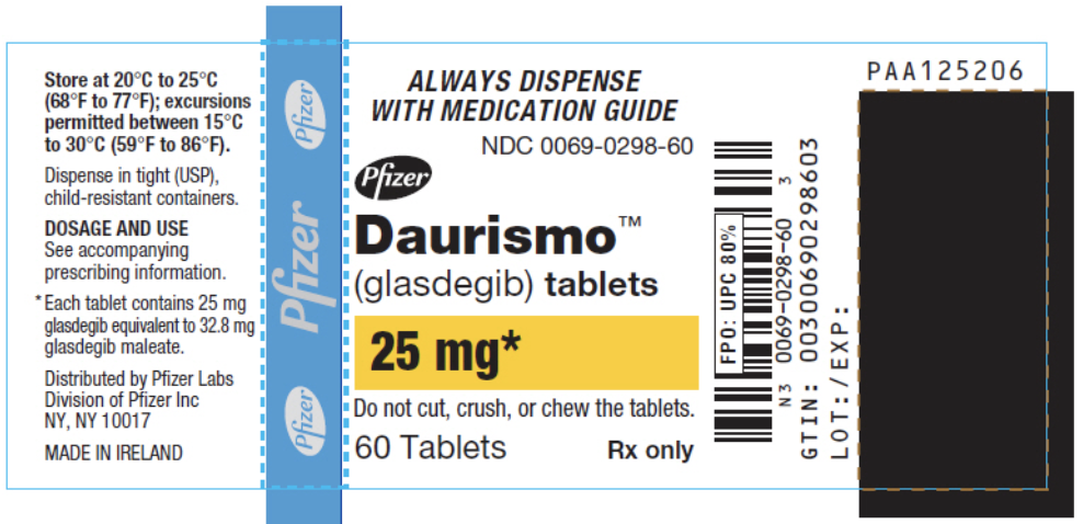 File:Daurismo 25Mg Tablet Bottle Label.png