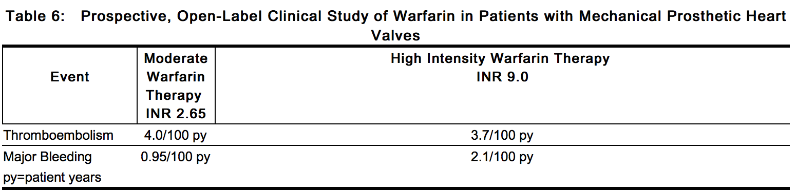 File:Warfarin09.png