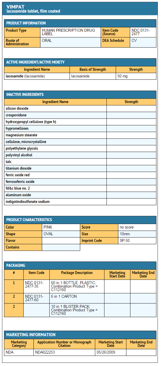 Lacosamide FDA label 1.png