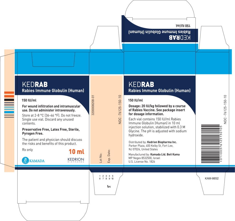 File:Rabies immune globulin (KedRab) Package Label 3.jpeg