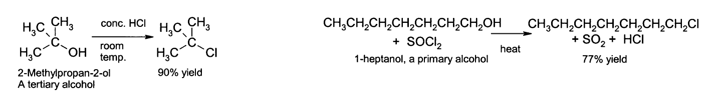 Some simple conversions of alcohols to alkyl chlorides