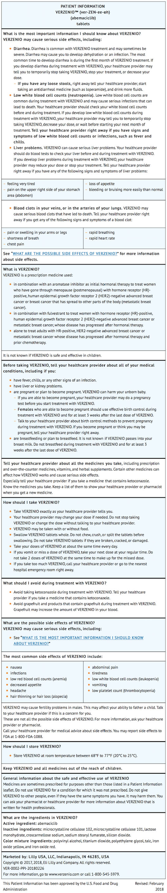 File:Abemaciclib Patient Counseling Info.png