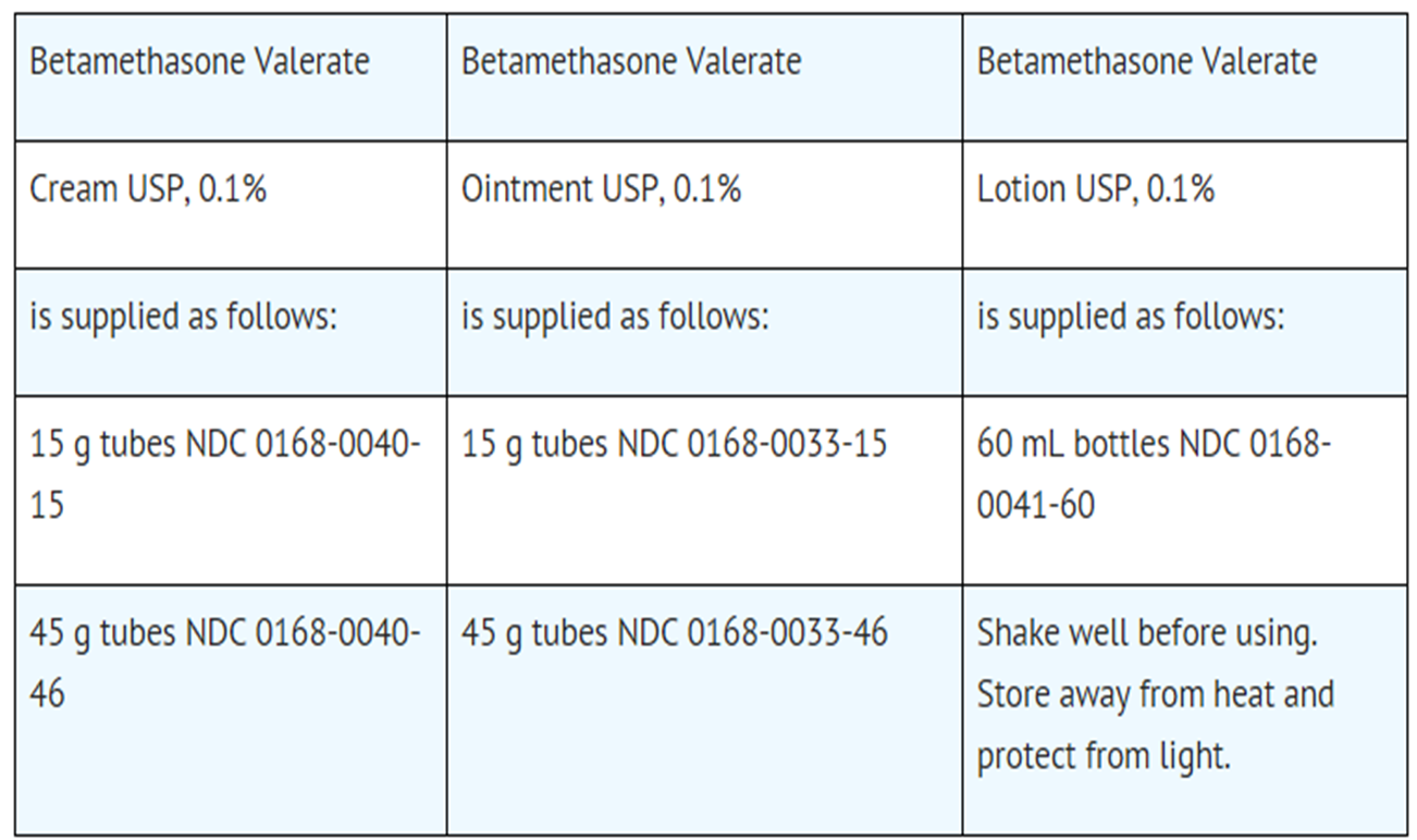 File:Betamethasone valerate how supplied table.png