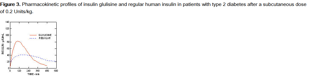 File:Insulin glulisine20.png