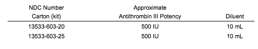 File:Antithrombin III 04.png