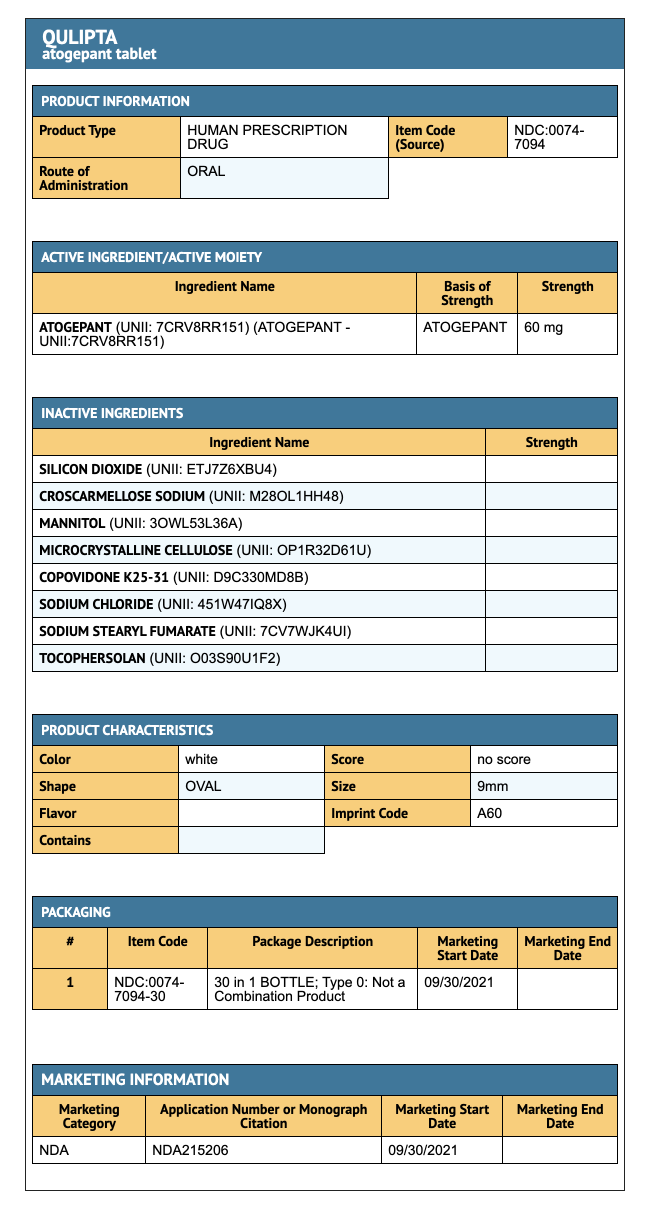 File:Atogepant Drug Info (60 mg).png