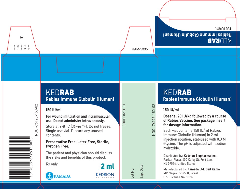 File:Rabies immune globulin (KedRab) Package Label 1.jpeg