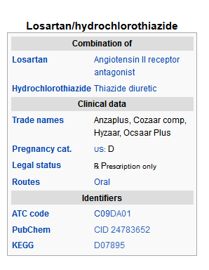File:Losartan and Hydrochlorothiazide image.png
