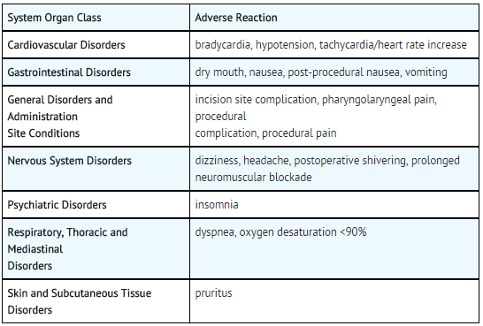 File:Neostigmine inj adverse effects01.png