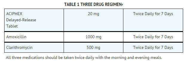 Rabeprazole 3 drug regimen.png