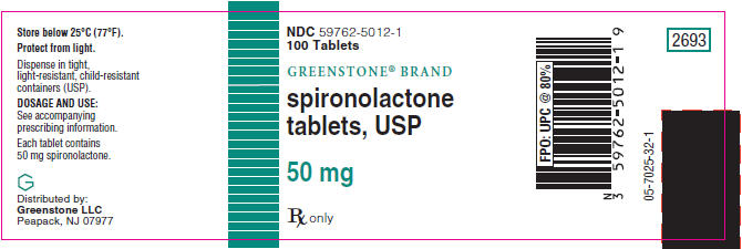 File:Spironolactone label table 02.jpg
