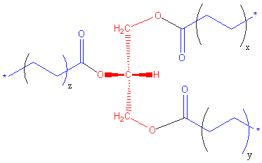 General structure of a triglyceride